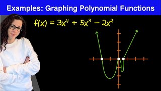 Examples: Graphing Polynomials (turning points, end behavior)