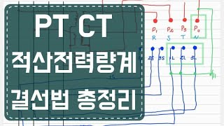 전기기사 실기 - 10분만에 PT CT 적산전력량계 결선법 끝내기