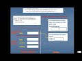 Java Video Lecture 13 - Classes with Static Members and Arrays