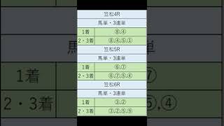 オニゲン競馬　2024/08/28通常予想笠松競馬予想　#shorts