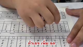 สมาร์ทเบรนลำปาง(จินตคณิต)