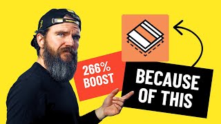 265% Conversion Boost: The Power of Personalized Marketing with RightMessage