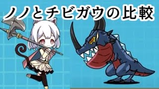 チビガウ＆ノノ　性能紹介　にゃんこ大戦争