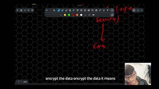 Why Your Password is Stolen on HTTP (and Safe on HTTPS)