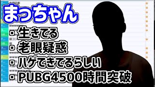 突然配信を引退した友人「まっちゃん」の近状について【2020/01/21】