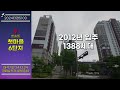 세종아파트 물건추천 top5ㅣ시세차익 최대 5억ㅣ 하락한 부동산시장 가격보다 더 싸게 내집마련하는 방법