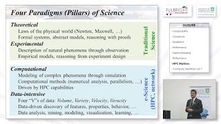 From Computable Numbers to Curing Cancer : Supercomputing and the Frontiers of Human Discovery