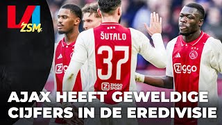 Ajax gaat in de Eredivisie harder dan een meteoriet | Scorebordjournalistiek \u0026 VI ZSM