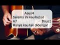 jiwa yang bersedih ghea indrawari karoke akustik hq audio