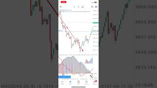 Testing This Boom And Crash Scalping Strategy | +$1980 Live