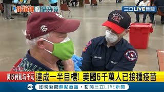 防疫下半場開打! 美拚接種疫苗速度 嬌生疫苗將獲批准3月低配送2千萬劑 韓國AZ.瑞輝疫苗到貨 拚11月群體免疫 │記者 許少榛│【國際大現場】20210226│三立新聞台