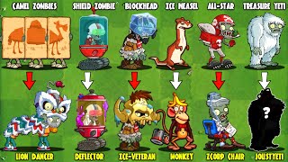 PvZ2 Discovery - Evolution of Zombies WEAK - STRONG version