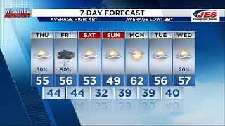 Southwest, Central Virginia Weather | 11 p.m. - Jan. 29, 2025