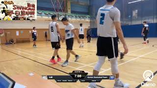 平日籃球聯賽 2025-02-21 曉光街體育館 佐鄰 vs Garden Basketball Team Q3