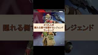 かくれんぼ最強キャラランキング　#apex #apexlegends #shorts