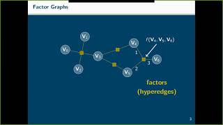 Factor Graph Grammars for Probabilistic Modeling with Darcey Riley