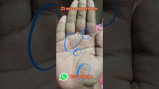 একটি হাতের সম্পূর্ণ বিবরণ।A complete description of a hand.