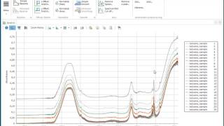 Spectragryph - preprocessing FTIR spectra