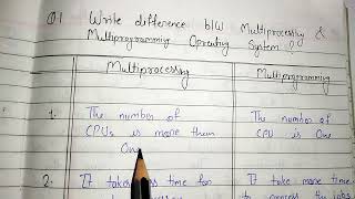 Difference Between Multiprocessing Operating System and Multiprogramming || CS Chopda Classes
