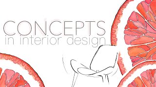 Explaining Concepts in Interior Design, Definition, Types & More (pt.1)