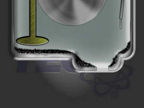 PRO-TEC Engine Flush - Oil System Cleaning (en) PRO-TEC Engine Flush - Oil System Cleaning (en)