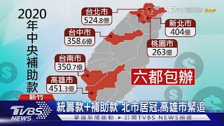 【十點不一樣】新竹市上繳國稅金額高 中央補助款卻慘輸直轄市