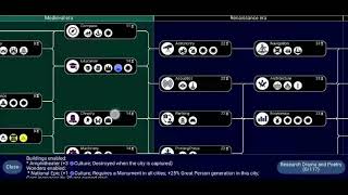 UnCiv Gamplay: Playing my own custom map and testing it