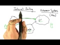 Internet Routing - Georgia Tech - Network Implementation