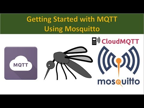Getting Started With Mqtt Using Mosquitto Embedded Laboratory Getting Started With Mqtt Using Mosquitto Embedded Laboratory