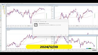 【RCCで振り返る】2024年12月30日対円の4通貨ペア