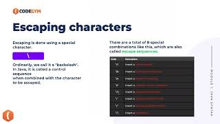 Java Escape Characters | CodeGym University Course