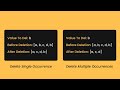 Delete A Specific Element From Array In Javascript