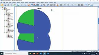Frequency Analysis in SPSS