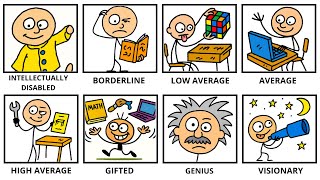 Every Level of Intelligence Explained in 10 Minutes