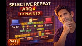 Selective Repeat ARQ Explained 🔥 | Sliding Window Protocol | CN GATE 2027