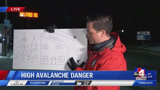 High Avalanche Danger Today