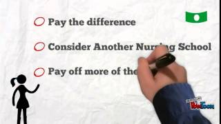 Can You Afford an Accelerated Nursing Degree?