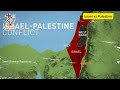 3 பாலஸ்தீனம் மற்றும் இஸ்ரேல் என்னதான் பிரச்சனை israel vs palestine war history bible prophesy