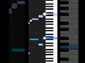 Sinner's Finale (EASY Piano Tutorial) - Genshin Impact #shorts