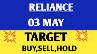 Reliance share | Reliance share news | Reliance share news today,