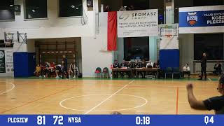 [2 LIGA] KS Kosz Kompaktowy Pleszew - IgnerHome Basket Nysa