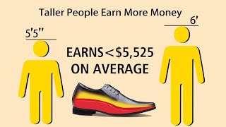 Tall Men Make More Money Than Short Men! Become Taller With Chamaripa Elevator Shoes