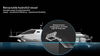 A 902 Retractable hydrofoil