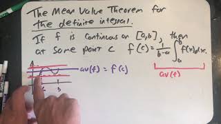 The Mean Value Theorem for the Definite Integral
