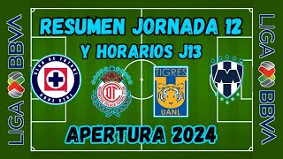 Resumen J12 y Horarios J13 | Liga BBVA MX Apertura 2024.