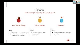 GitOps with Flux + OpenShift - Andrew Block (Red Hat)