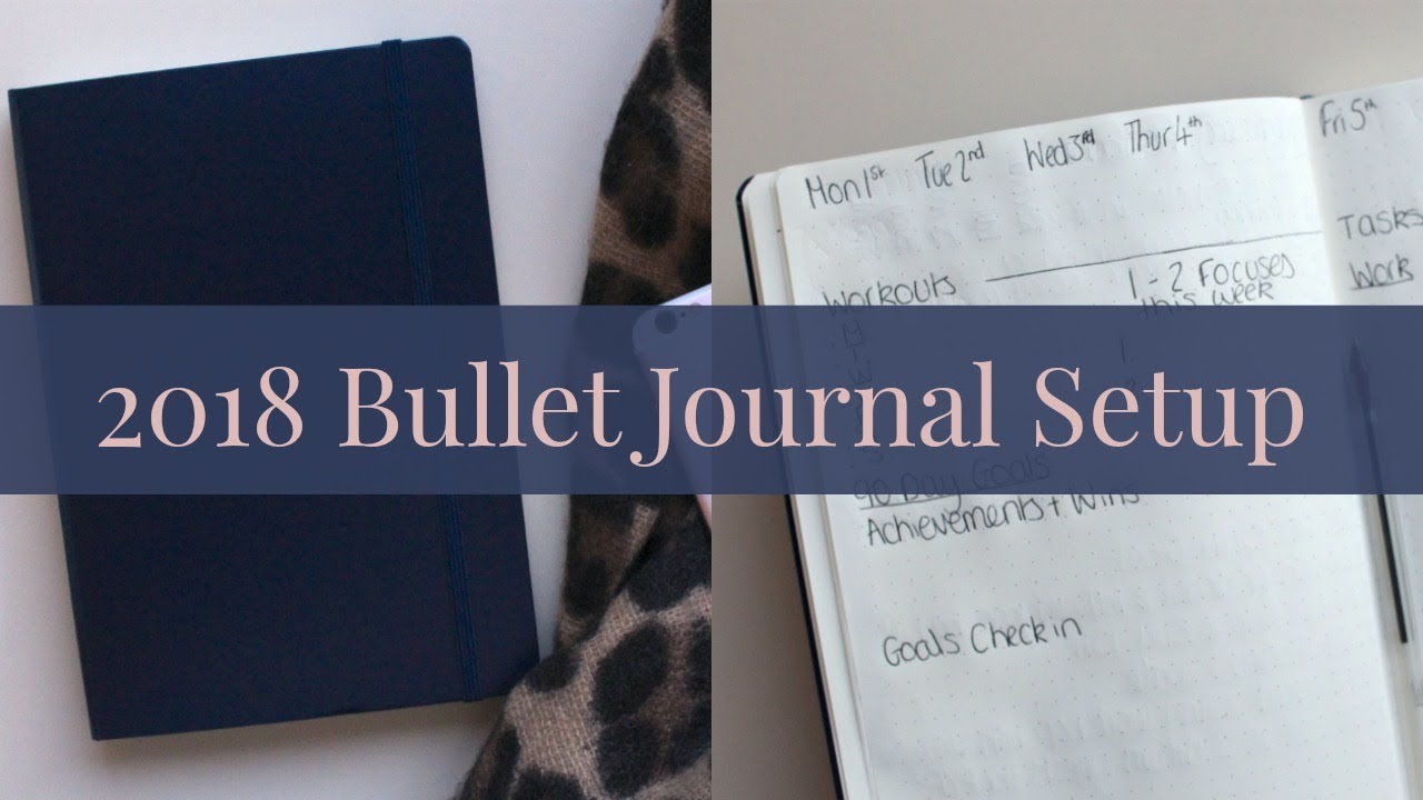 2018 Bullet Journal - Basic Bullet Journal Setup - Bullet Journal For ...