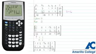 MATH 1324 | Pivot Program Example - Optimize Simplex Tableau