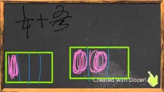 Adding Fractions with Area Model