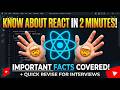 Learn #React explained in 2 minutes! Quick #interview #question | Core #Concepts Explained Fast #IT